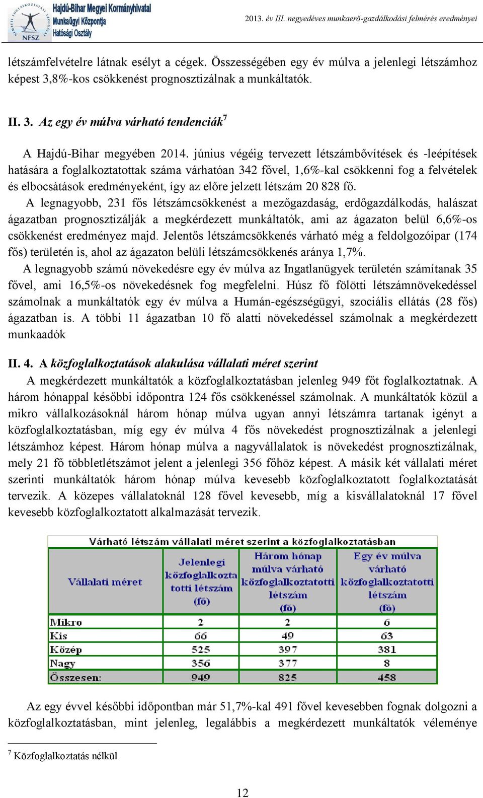 létszám 20 828 fő.