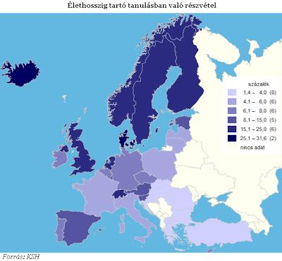 Lifelong Learning (LLL) and Lifewide Learning (LWL) a felnőttoktatásban és továbbképzésben Az élet minden szakaszában való tanulás és az élet teljes körére