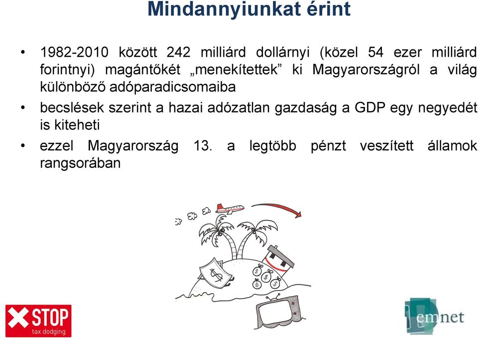 különböző adóparadicsomaiba becslések szerint a hazai adózatlan gazdaság a GDP