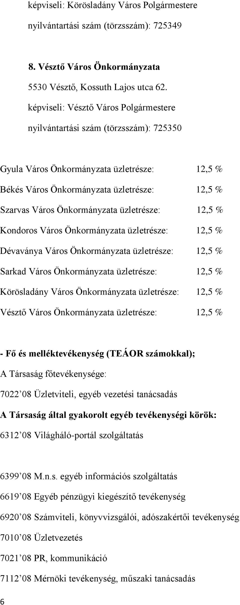 üzletrésze: 12,5 % Kondoros Város Önkormányzata üzletrésze: 12,5 % Dévaványa Város Önkormányzata üzletrésze: 12,5 % Sarkad Város Önkormányzata üzletrésze: 12,5 % Körösladány Város Önkormányzata