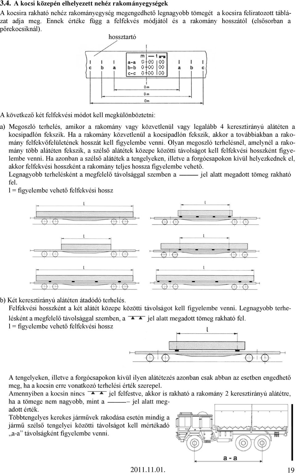 hossztartó A következő két felfekvési módot kell megkülönböztetni: a) Megoszló terhelés, amikor a rakomány vagy közvetlenül vagy legalább 4 keresztirányú alátéten a kocsipadlón fekszik.