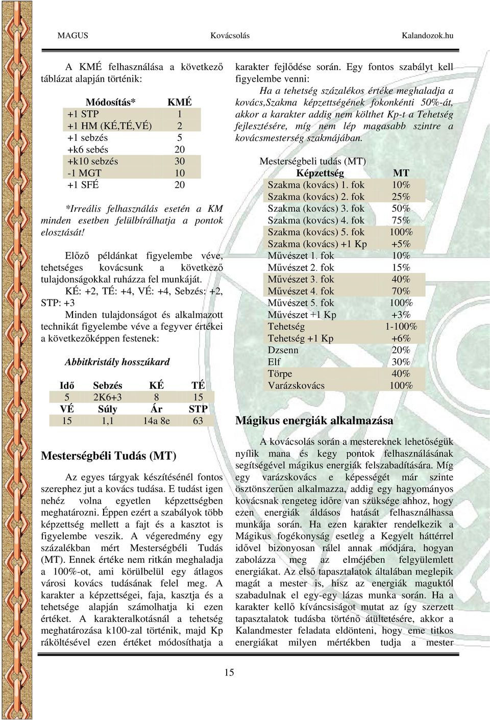 KÉ: +2, TÉ: +4, VÉ: +4, Sebzés: +2, STP: +3 Minden tulajdonságot és alkalmazott technikát figyelembe véve a fegyver értékei a következőképpen festenek: Abbitkristály hosszúkard Idő Sebzés KÉ TÉ 5