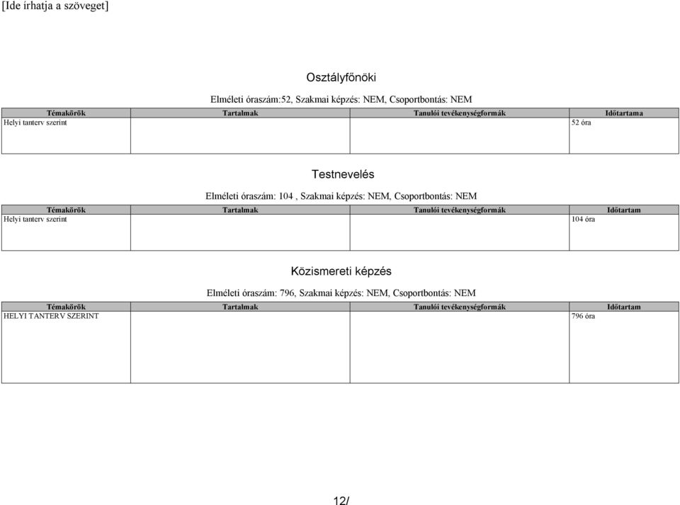 NEM, Csoportbontás: NEM Helyi tanterv szerint 104 óra Közismereti képzés Elméleti