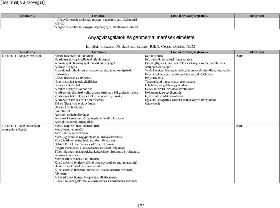 0/ 6344-11 Anyagvizsgálatok Fémek jellemző tulajdonságai Nemfémes anyagok jellemző tulajdonságai kenőanyagok, hűtőanyagok, hűtő-kenő anyagok A fémes anyagok A színfémek tulajdonságai, csoportosítása,