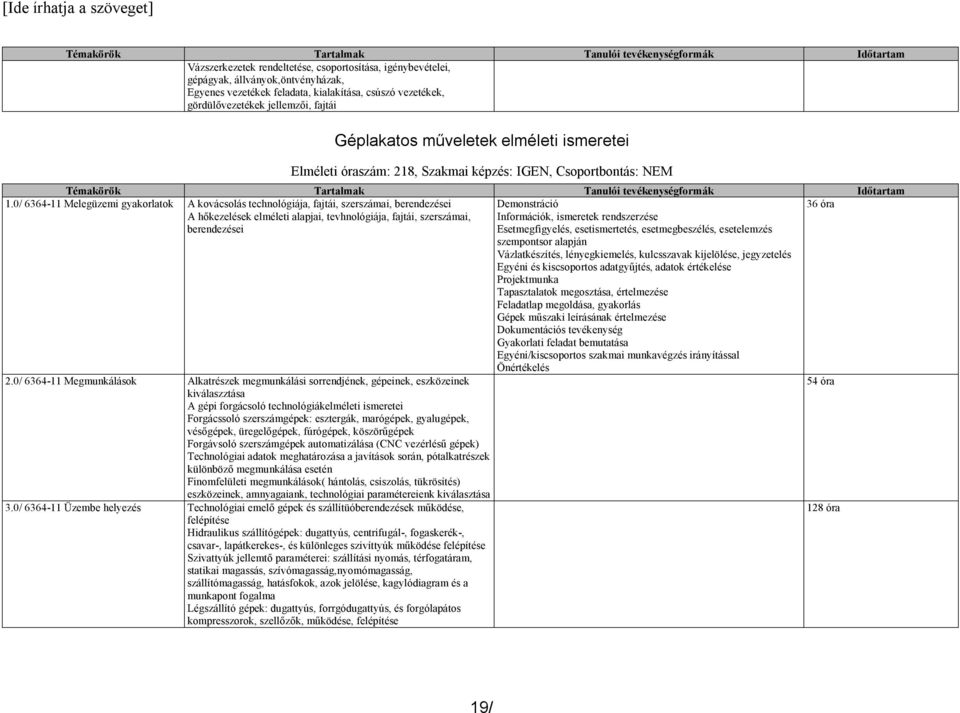 0/ 6364-11 Melegüzemi gyakorlatok A kovácsolás technológiája, fajtái, szerszámai, berendezései Demonstráció 36 óra A hőkezelések elméleti alapjai, tevhnológiája, fajtái, szerszámai, berendezései