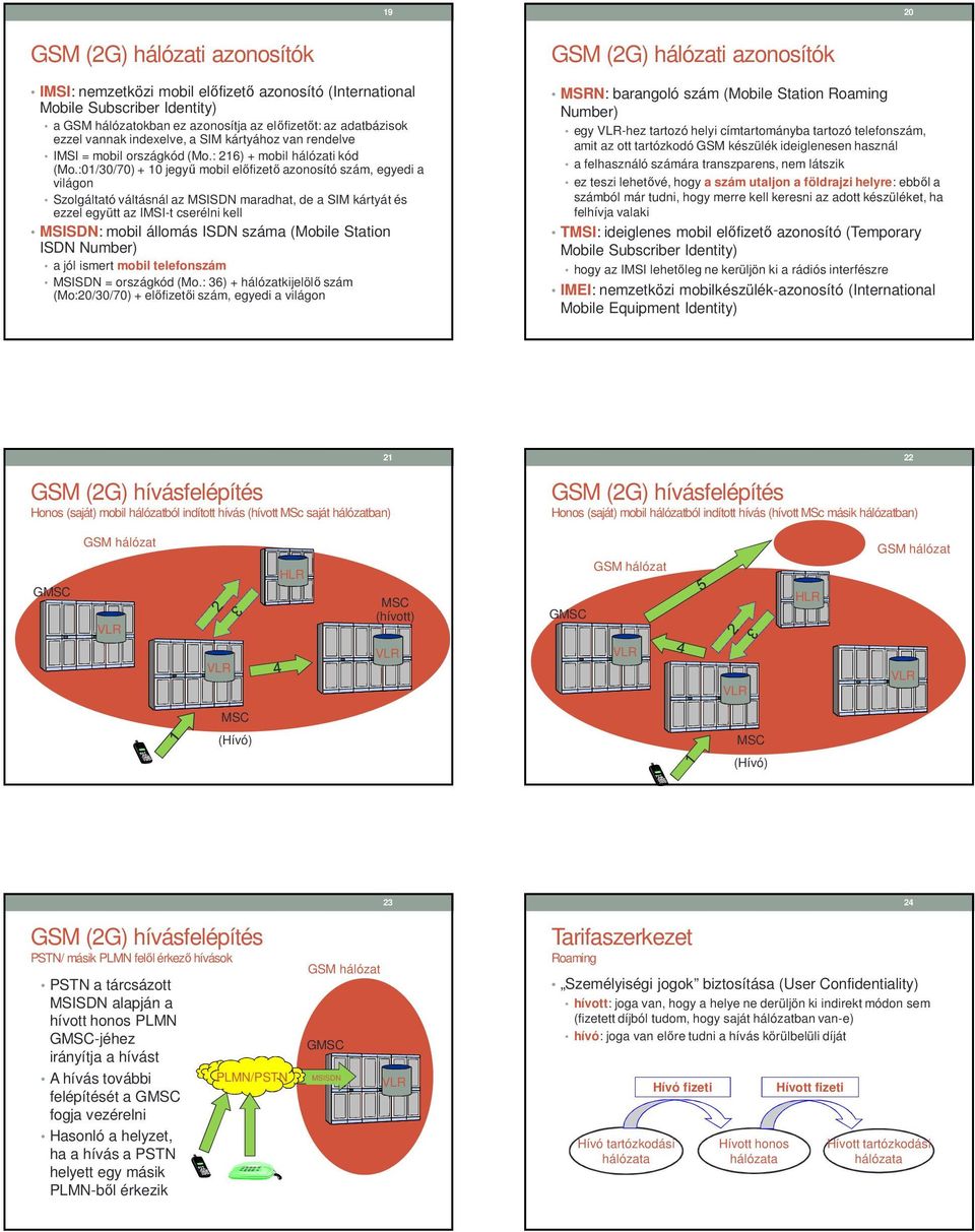 :01/30/70) + 10 jegyű mobil előfizető azonosító szám, egyedi a világon Szolgáltató váltásnál az MSISDN maradhat, de a SIM kártyát és ezzel együtt az IMSI-t cserélni kell MSISDN: mobil állomás ISDN