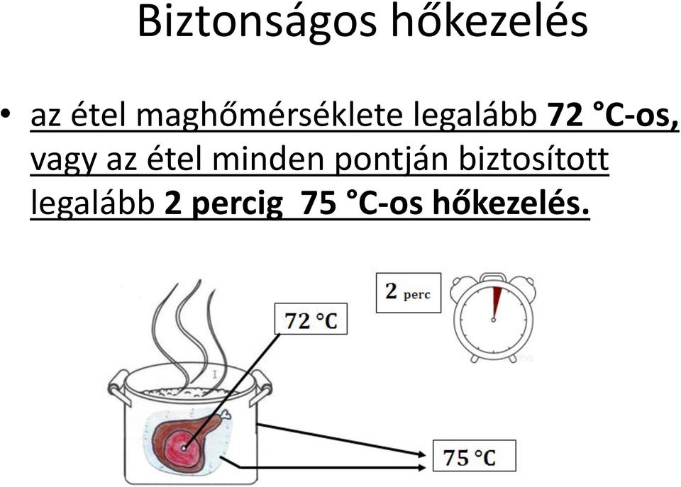 vagy az étel minden pontján