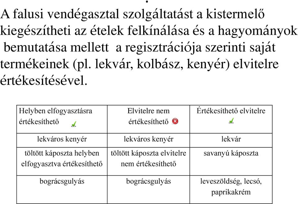 Helyben elfogyasztásra értékesíthető Elvitelre nem értékesíthető Értékesíthető elvitelre lekváros kenyér lekváros kenyér lekvár