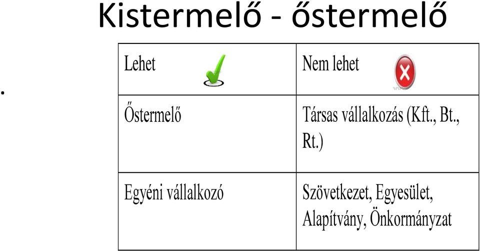 lehet Társas vállalkozás (Kft., Bt.