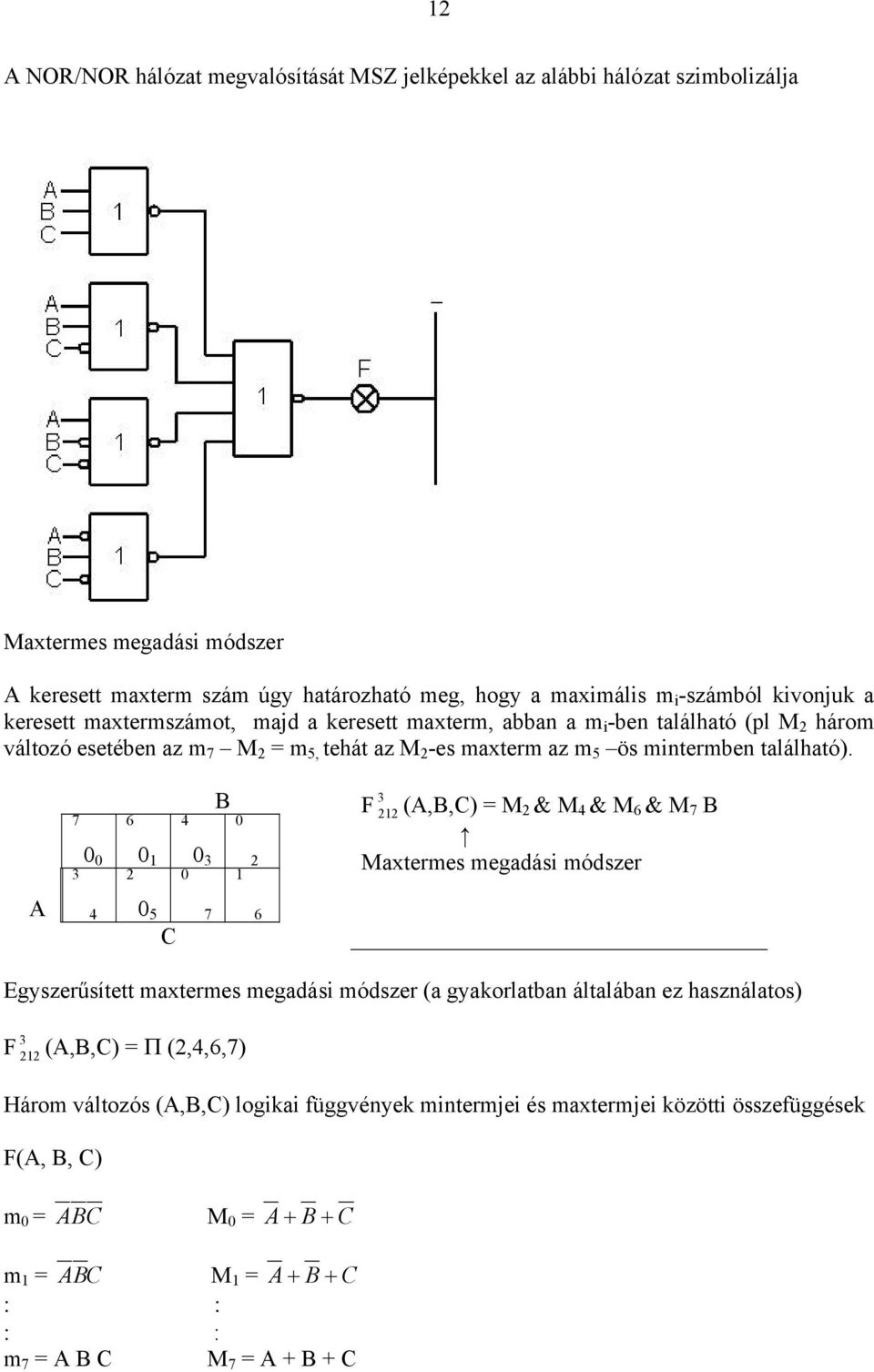 7 0 0 3 6 0 1 2 4 B 0 0 3 2 0 1 F 3 212 (A,B,C) = M 2 & M 4 & M 6 & M 7 B Maxtermes megadási módszer A 4 0 5 C 7 6 Egyszerűsített maxtermes megadási módszer (a gyakorlatban általában ez használatos)