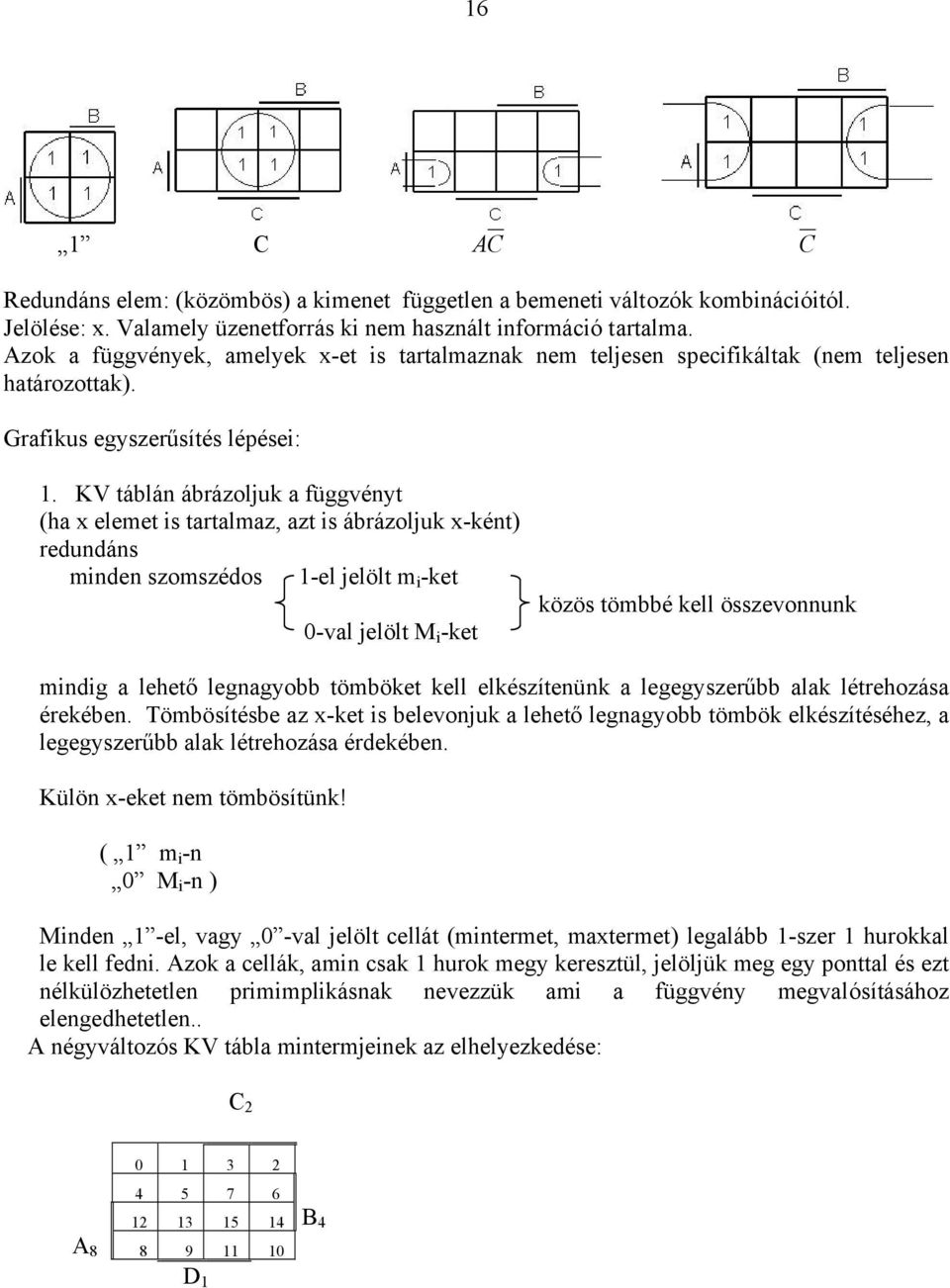 KV táblán ábrázoljuk a függvényt (ha x elemet is tartalmaz, azt is ábrázoljuk x-ként) redundáns minden szomszédos 1-el jelölt m i -ket 0-val jelölt M i -ket közös tömbbé kell összevonnunk mindig a