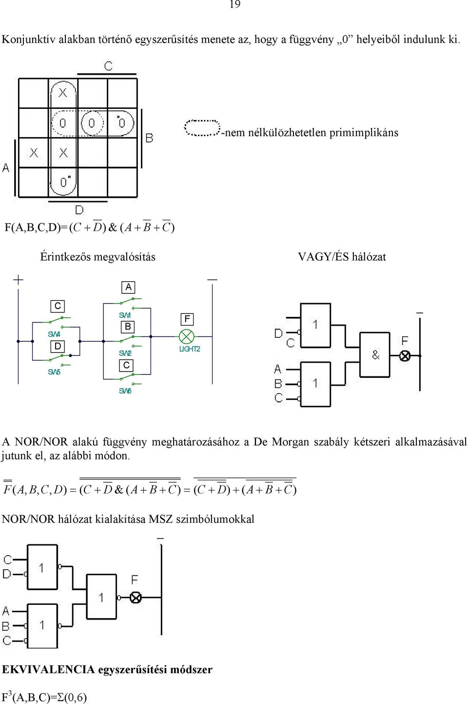 SW2 C SW6 F LIGHT2 A NOR/NOR alakú függvény meghatározásához a De Morgan szabály kétszeri alkalmazásával jutunk el, az alábbi módon.