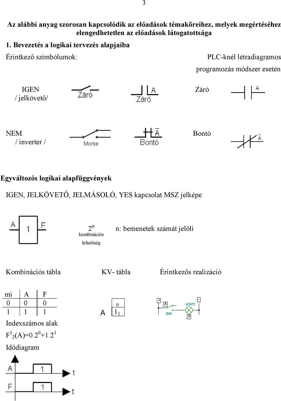 inverter / Bontó Egyváltozós logikai alapfüggvények IGEN, JELKÖVETŐ, JELMÁSOLÓ, YES kapcsolat MSZ jelképe 2 n kombinációs lehetőség n: bemenetek