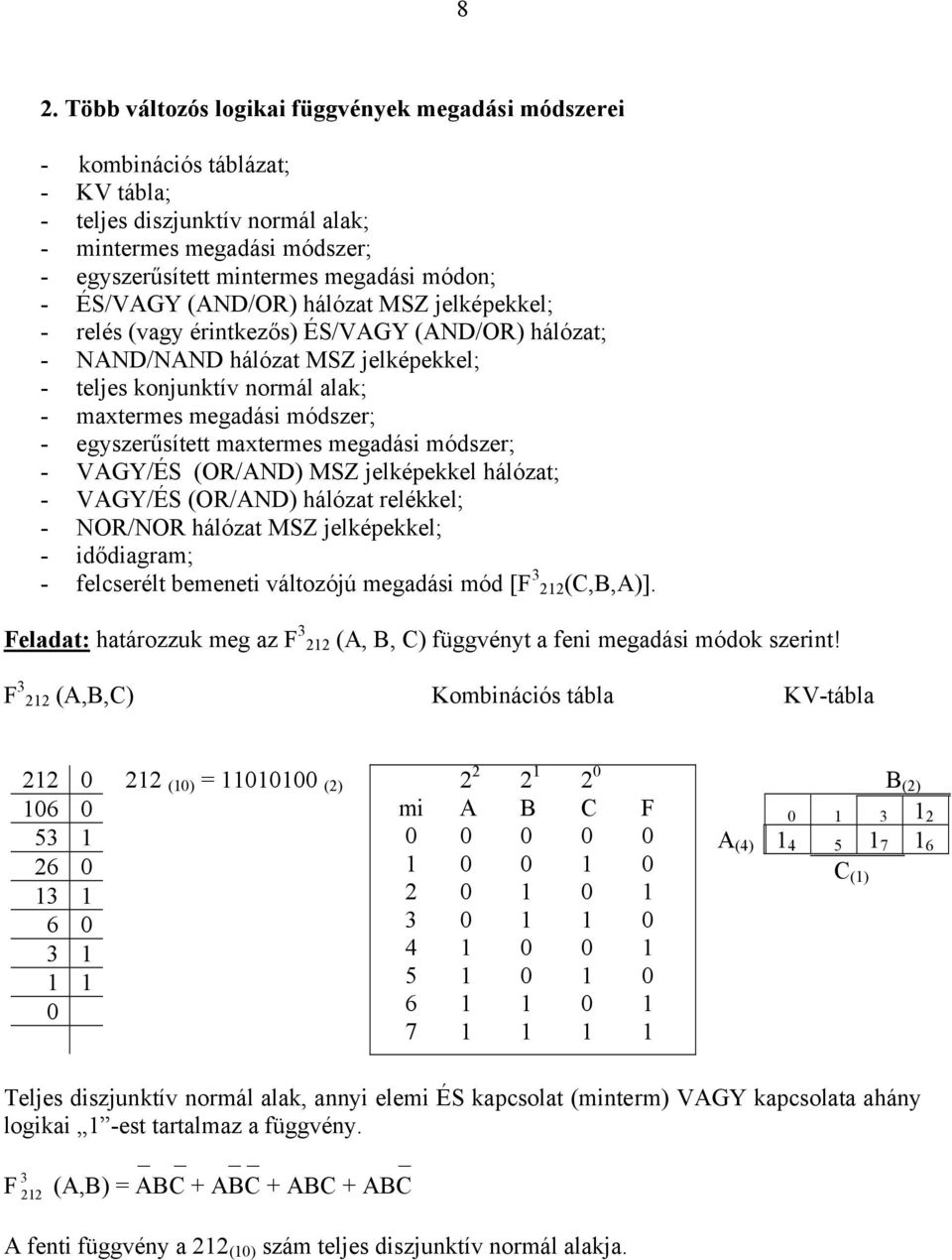 egyszerűsített maxtermes megadási módszer; - VAGY/ÉS (OR/AND) MSZ jelképekkel hálózat; - VAGY/ÉS (OR/AND) hálózat relékkel; - NOR/NOR hálózat MSZ jelképekkel; - idődiagram; - felcserélt bemeneti