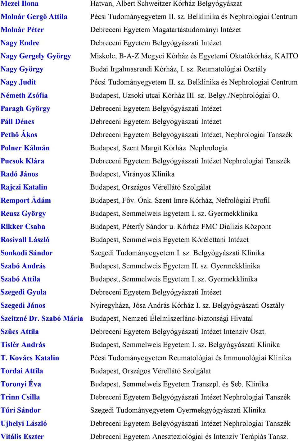 Budai Irgalmasrendi Kórház, I. sz. Reumatológiai Osztály Nagy Judit Pécsi Tudományegyetem II. sz. Belklinika és Nephrologiai Centrum Németh Zsófia Budapest, Uzsoki utcai Kórház III. sz. Belgy.