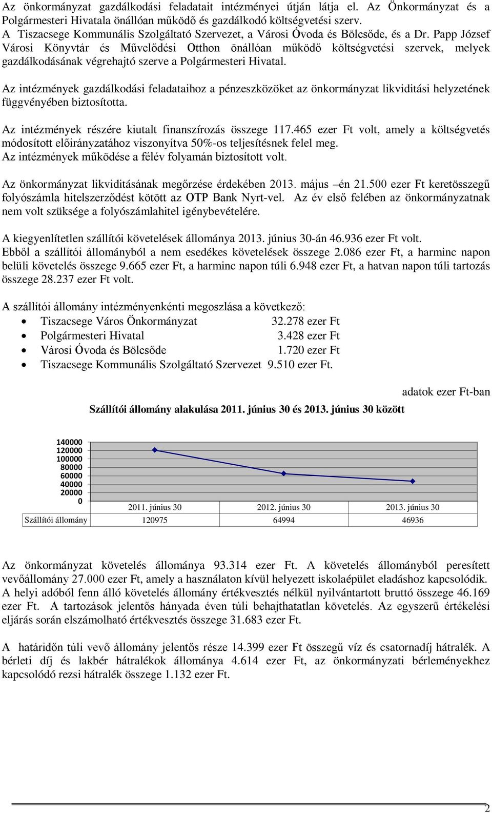 Papp József Városi Könyvtár és Művelődési Otthon önállóan működő költségvetési szervek, melyek gazdálkodásának végrehajtó szerve a Polgármesteri Hivatal.