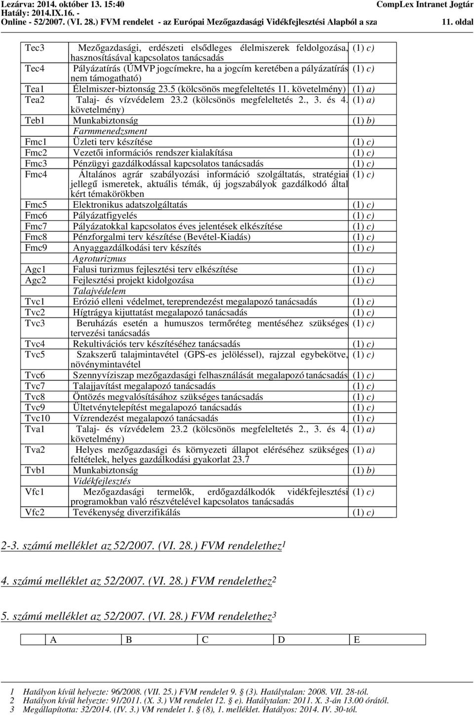 (1) a) Teb1 Munkabiztonság (1) b) Farmmenedzsment Fmc1 Üzleti terv készítése (1) c) Fmc2 Vezetői információs rendszer kialakítása (1) c) Fmc3 Pénzügyi gazdálkodással kapcsolatos tanácsadás (1) c)