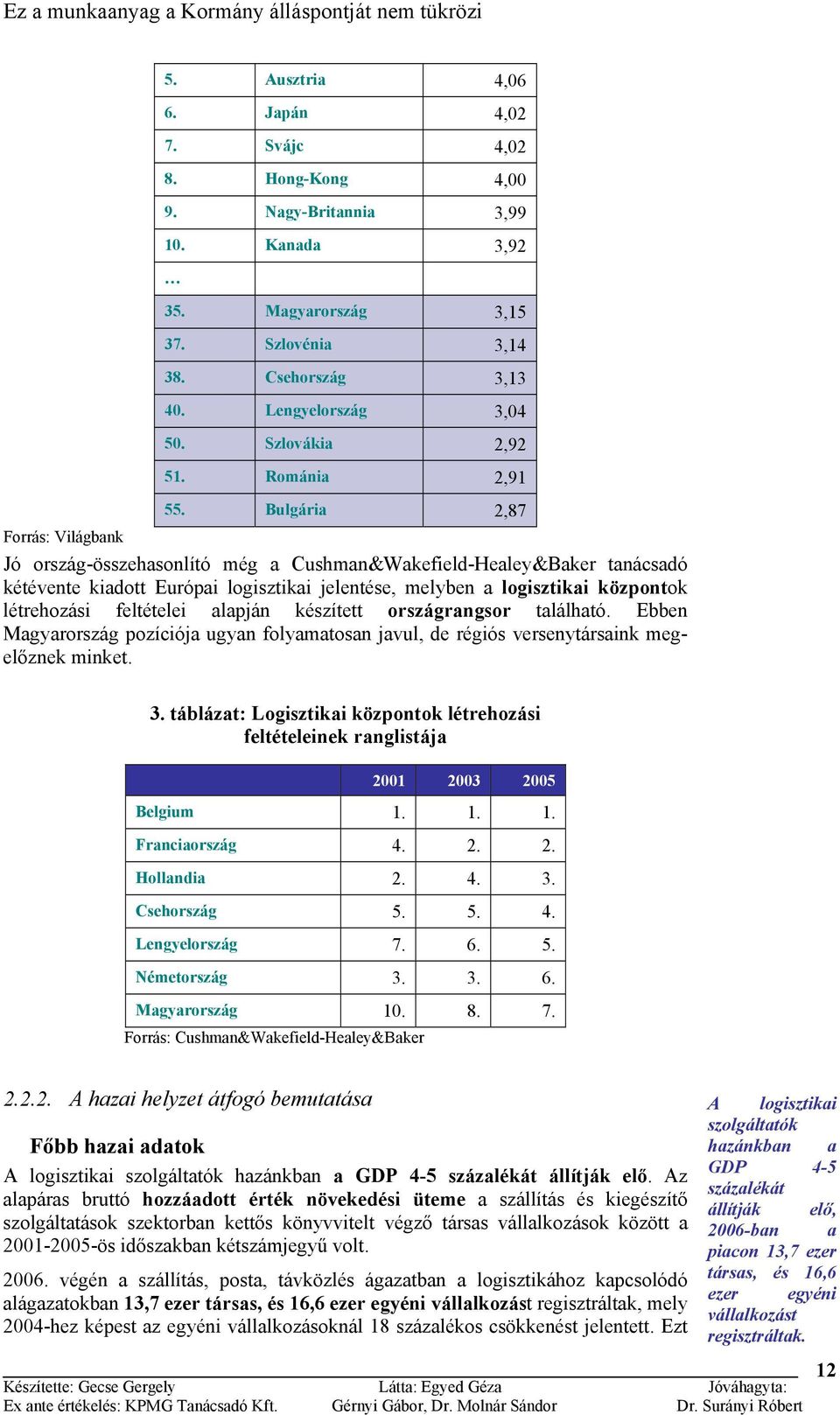 Bulgária 2,87 Forrás: Világbank Jó ország-összehasonlító még a Cushman&Wakefield-Healey&Baker tanácsadó kétévente kiadott Európai logisztikai jelentése, melyben a logisztikai központok létrehozási