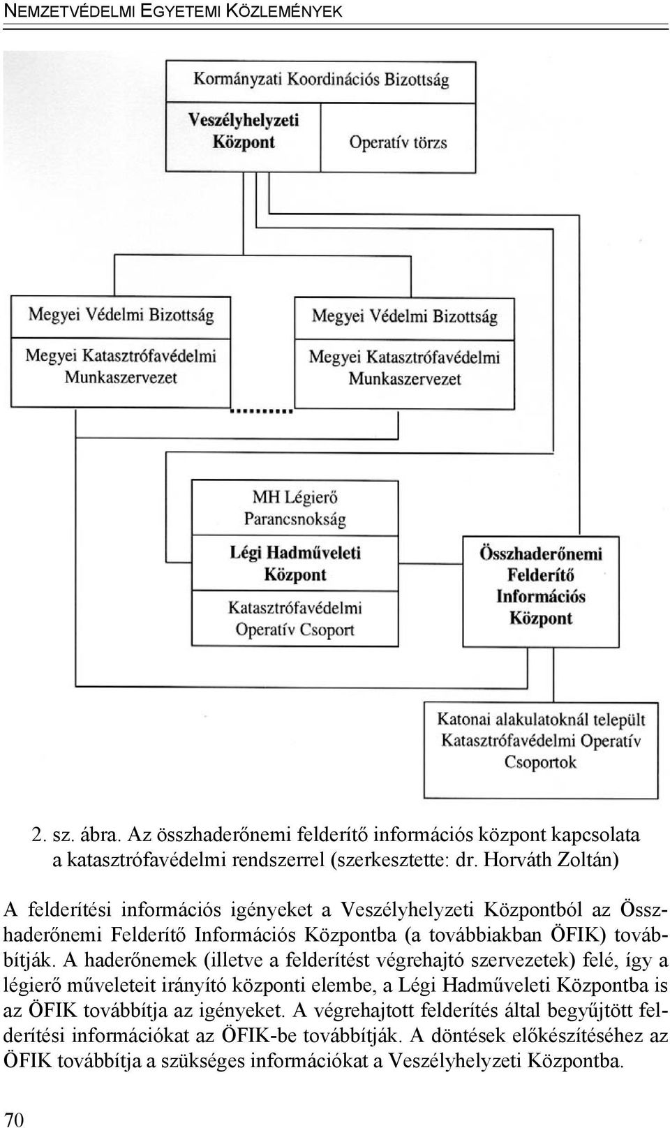 A haderőnemek (illetve a felderítést végrehajtó szervezetek) felé, így a légierő műveleteit irányító központi elembe, a Légi Hadműveleti Központba is az ÖFIK továbbítja az