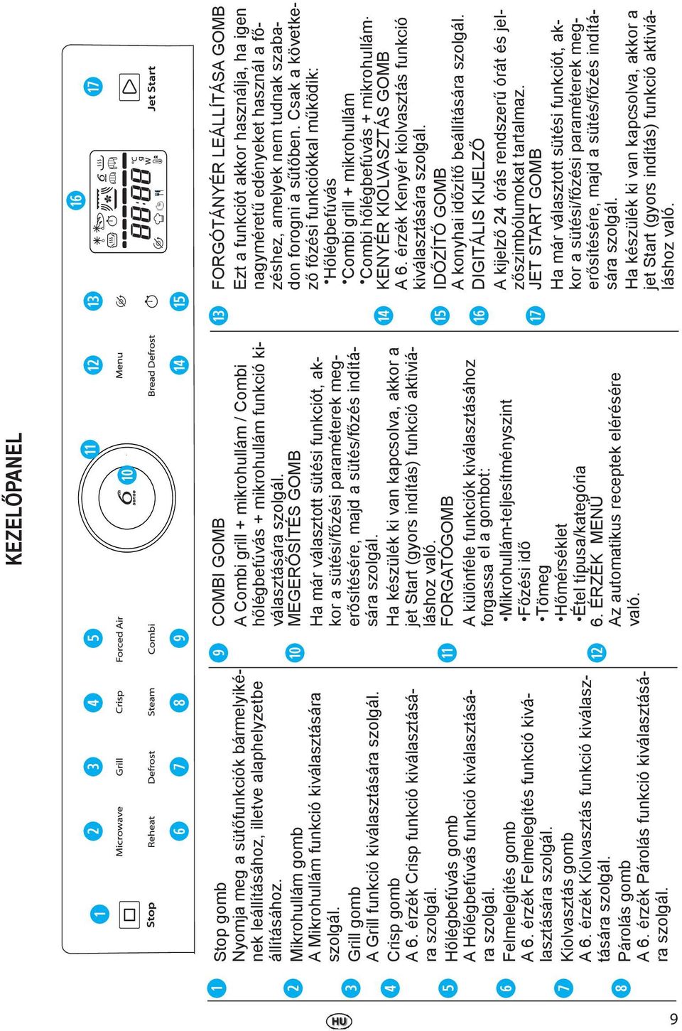 érzék Felmelegítés funkció kiválasztására szolgál. Kiolvasztás gomb A 6. érzék Kiolvasztás funkció kiválasztására szolgál. Párolás gomb A 6. érzék Párolás funkció kiválasztására szolgál.