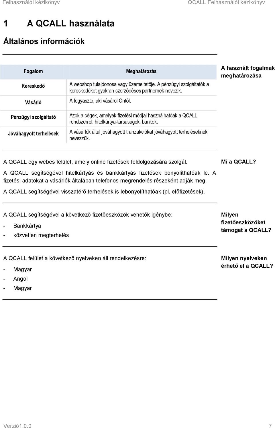 Azok a cégek, amelyek fizetési módjai használhatóak a QCALL rendszerrel: hitelkártya-társaságok, bankok. A vásárlók által jóváhagyott tranzakciókat jóváhagyott terheléseknek nevezzük.