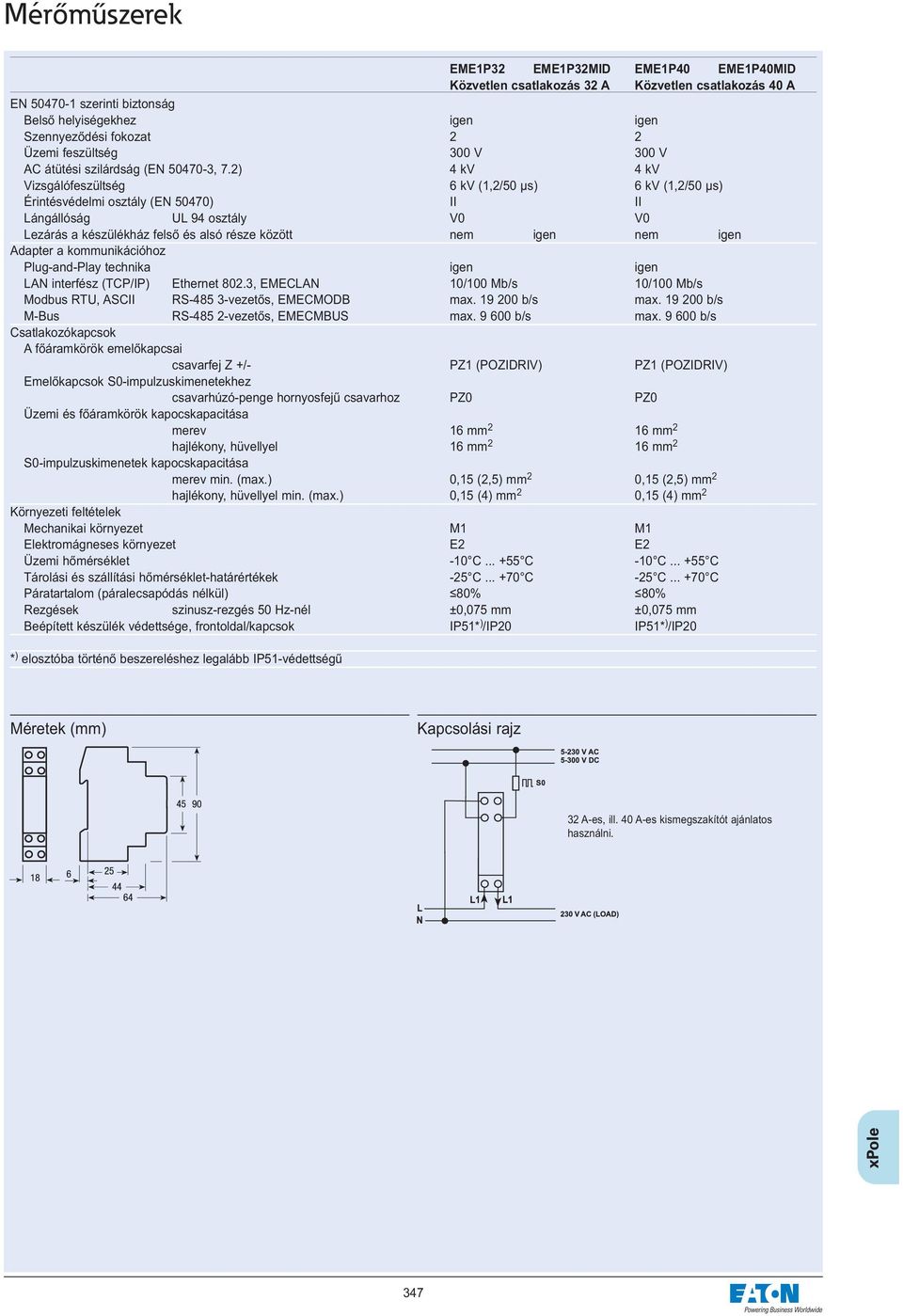 2) 4 kv 4 kv Vizsgálófeszültség 6 kv (1,2/50 μs) 6 kv (1,2/50 μs) Érintésvédelmi osztály (EN 50470) II II Lángállóság UL 94 osztály V0 V0 Lezárás a készülékház felső és alsó része között nem nem