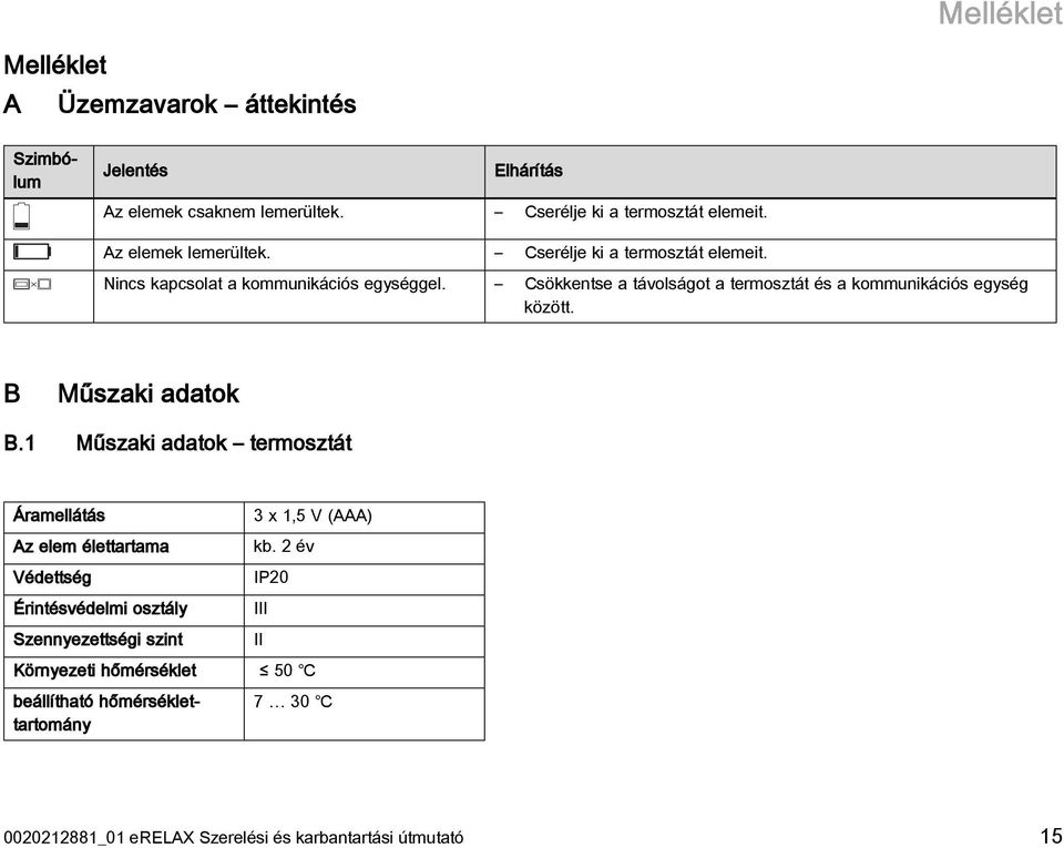 Csökkentse a távolságot a termosztát és a kommunikációs egység között. B Műszaki adatok B.