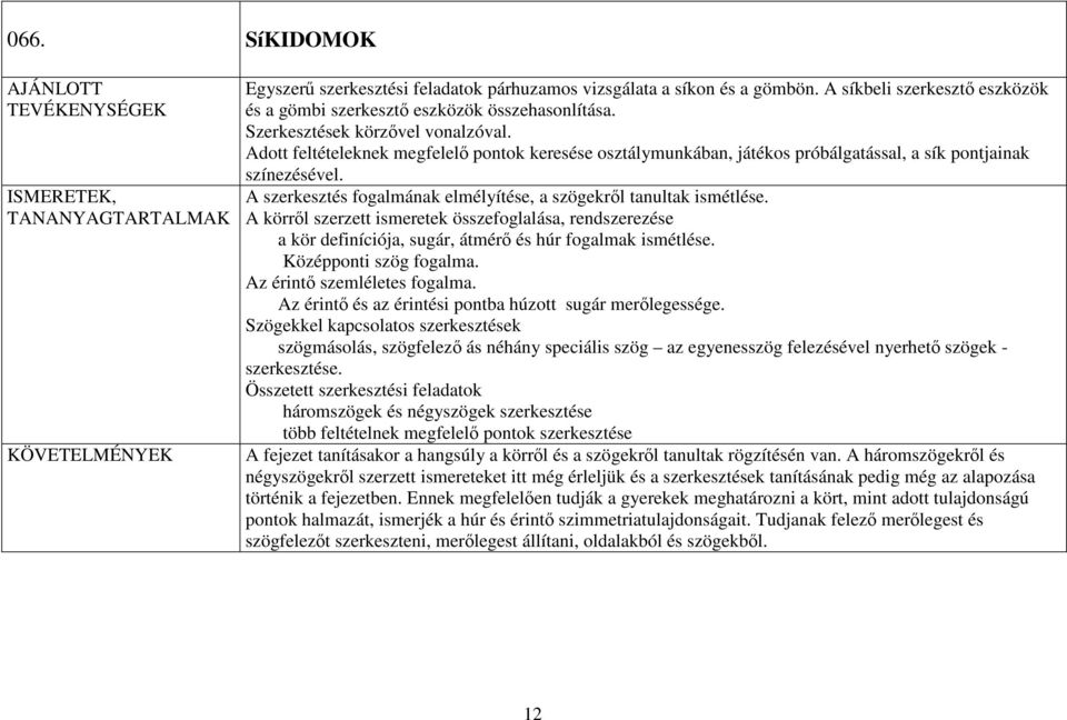 Adott feltételeknek megfelelı pontok keresése osztálymunkában, játékos próbálgatással, a sík pontjainak színezésével. A szerkesztés fogalmának elmélyítése, a szögekrıl tanultak ismétlése.