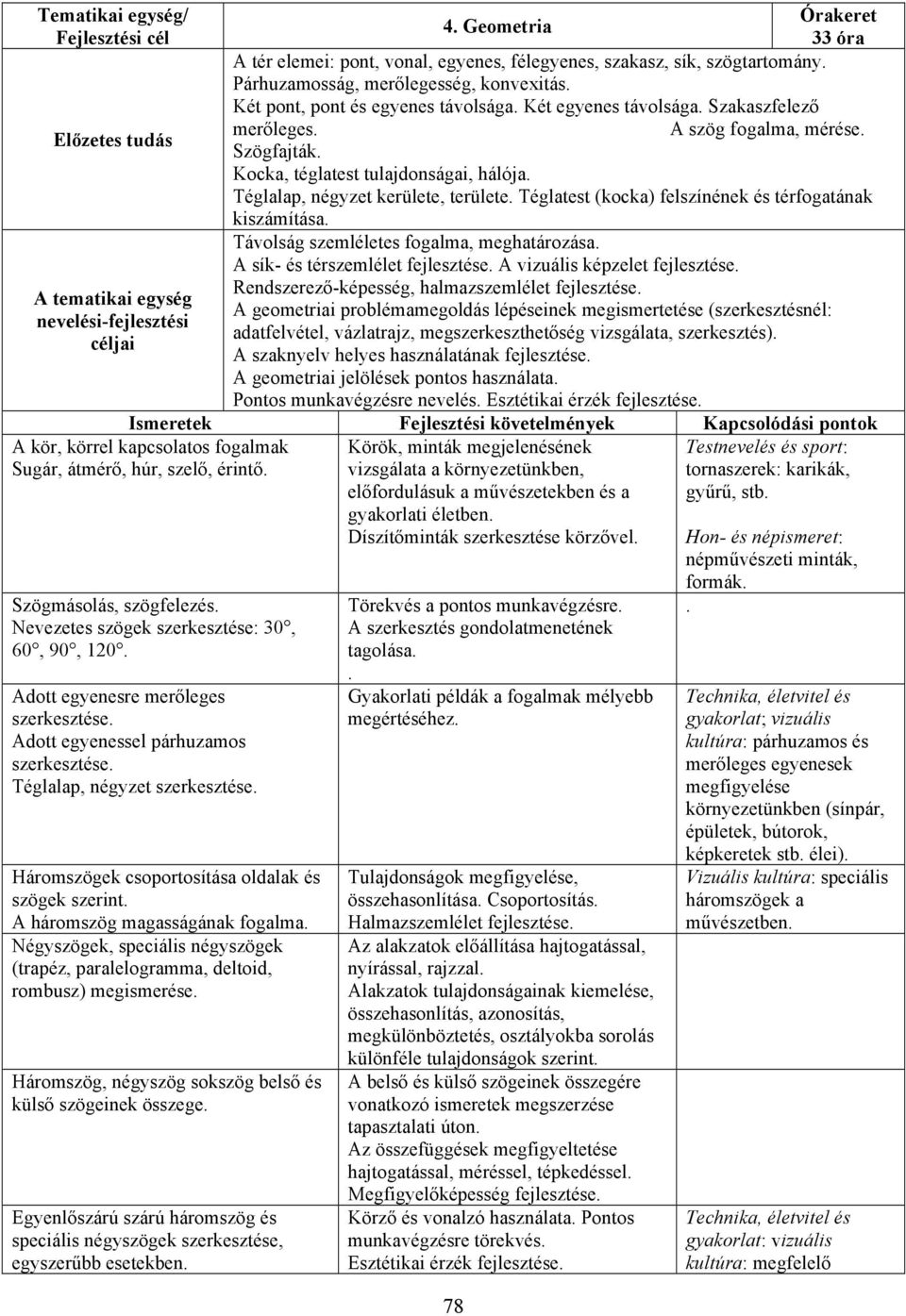 Téglalap, négyzet kerülete, területe. Téglatest (kocka) felszínének és térfogatának kiszámítása. Távolság szemléletes fogalma, meghatározása. A sík- és térszemlélet fejlesztése.