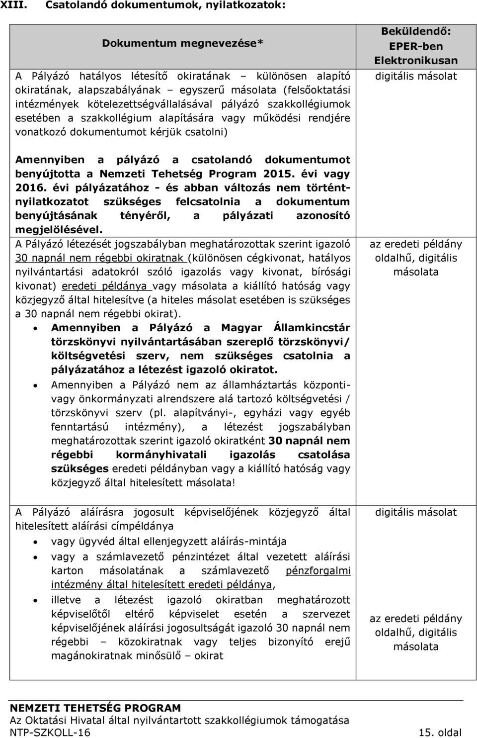 másolat Amennyiben a pályázó a csatolandó dokumentumot benyújtotta a Nemzeti Tehetség Program 2015. évi vagy 2016.