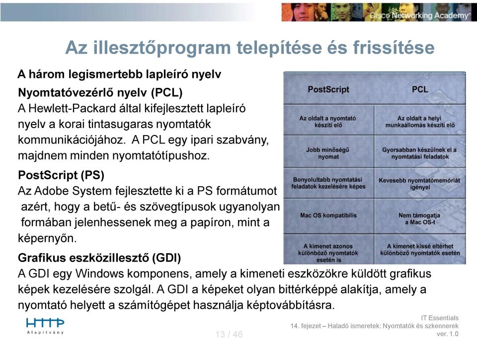 PostScript (PS) Az Adobe System fejlesztette ki a PS formátumot azért, hogy a betű- és szövegtípusok ugyanolyan formában jelenhessenek meg a papíron, mint a képernyőn.