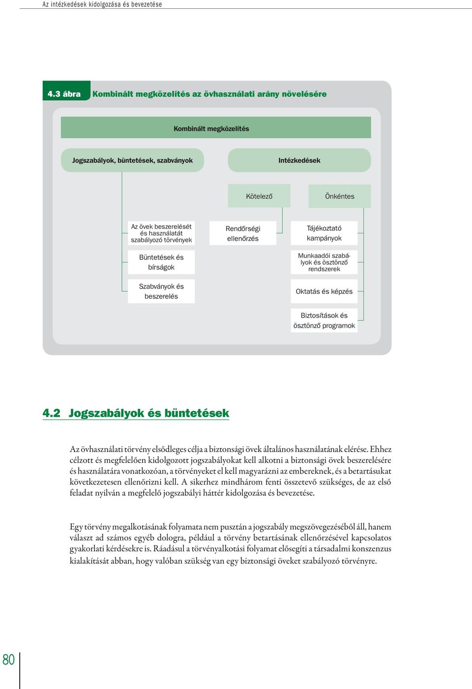 programok 4.2 Jogszabályok és büntetések Az övhasználati törvény elsődleges célja a biztonsági övek általános használatának elérése.