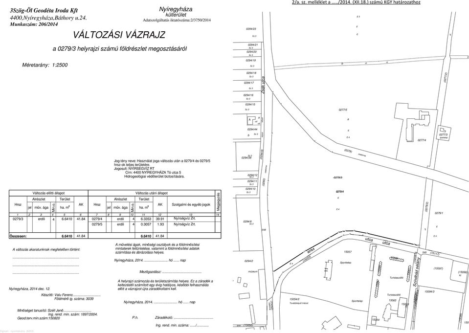 0294/19 Hrsz jel Változás előtti állapot műv. ága A változás akaratunknak megfelelően történt:......... Nyíregyháza, 2014 dec. 12. ha. m 2 AK Hrsz Készítő: Valu erenc... öldmérő ig.