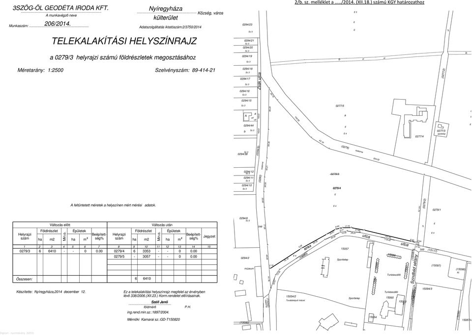 Helyrajzi szám ha 1:2500 öldlrészlet Változás előtt m2 A feltüntetett méretek a helyszínen mért mérési adatok.