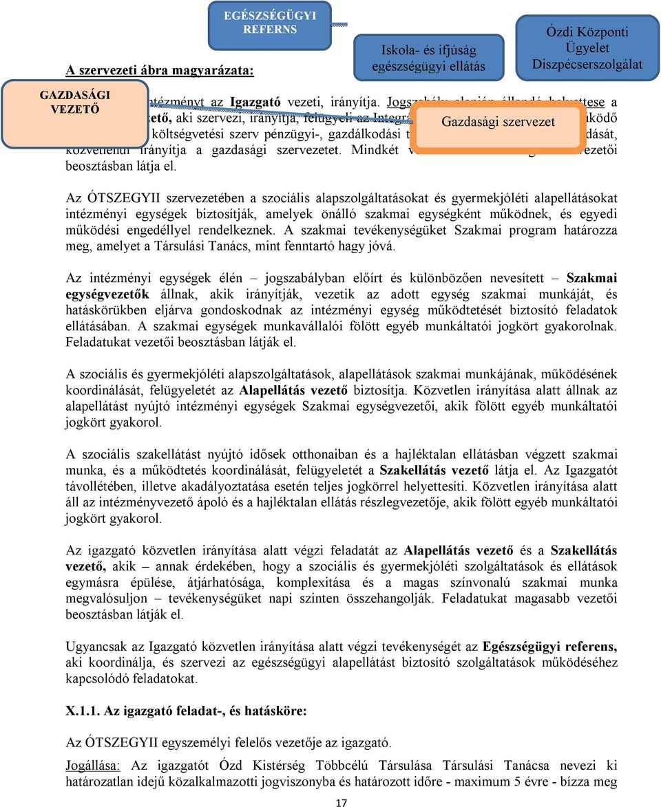 pénzügyi-, gazdálkodási tevékenységét, vagyongazdálkodását, közvetlenül irányítja a gazdasági szervezetet. Mindkét vezető feladatát magasabb vezetői beosztásban látja el.