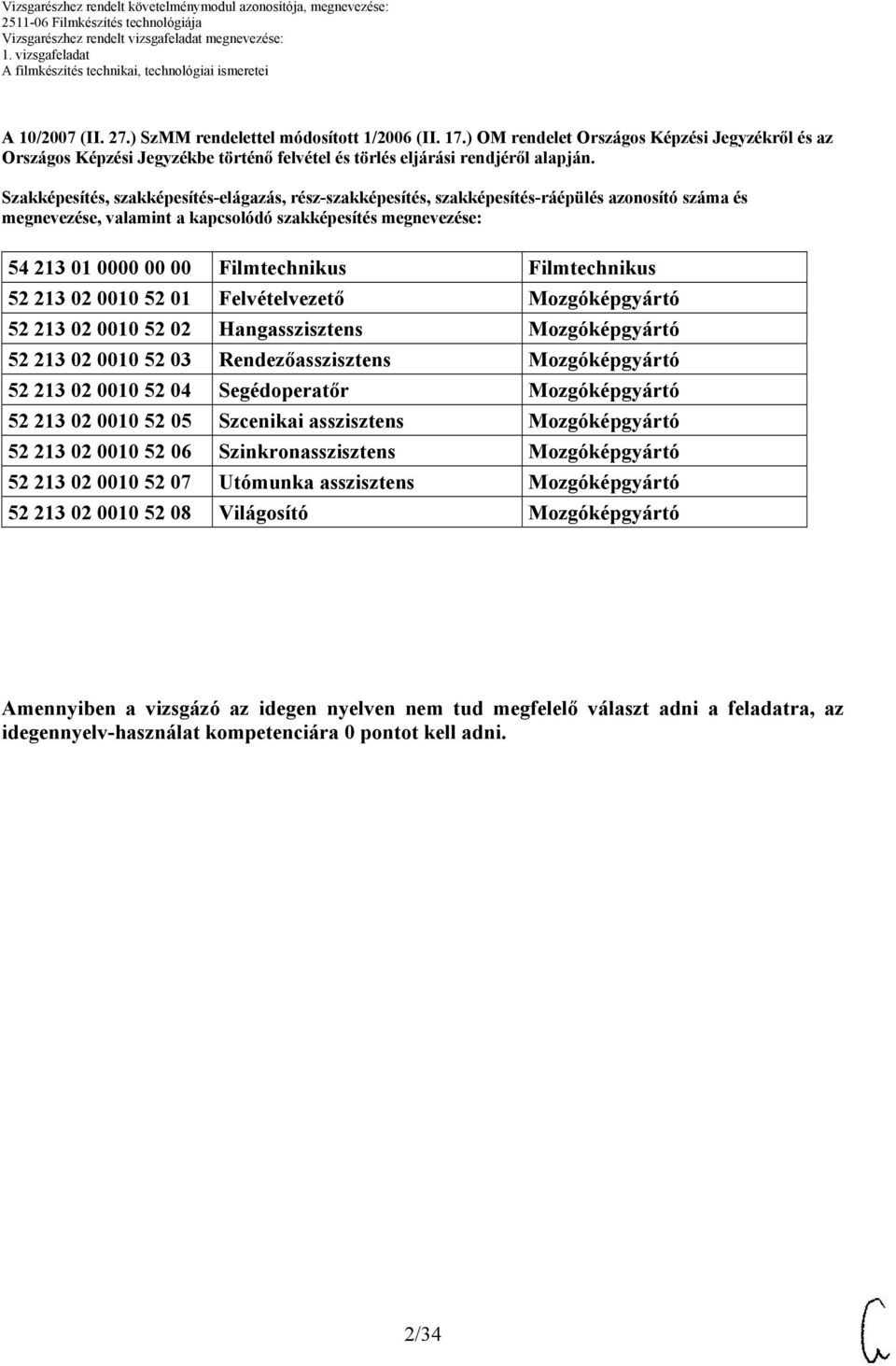 Filmtechnikus 52 213 02 0010 52 01 Felvételvezető Mozgóképgyártó 52 213 02 0010 52 02 Hangasszisztens Mozgóképgyártó 52 213 02 0010 52 03 Rendezőasszisztens Mozgóképgyártó 52 213 02 0010 52 04