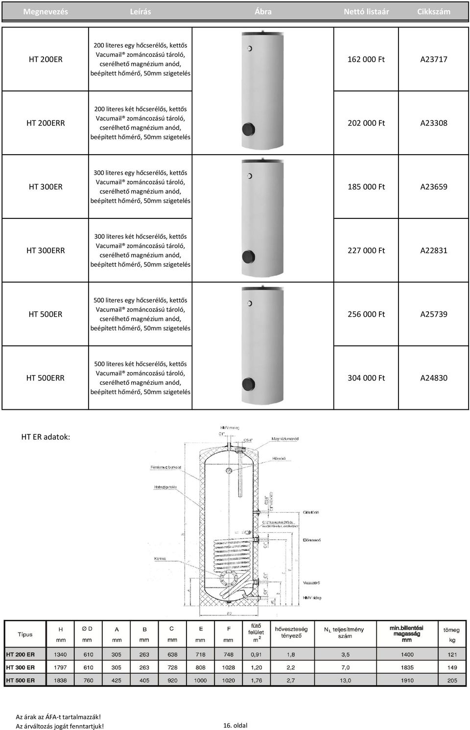 Vacumail zománcozású tároló, cserélhető magnézium anód, beépített hőmérő, 50mm szigetelés 185 000 Ft A23659 HT 300ERR 300 literes két hőcserélős, kettős Vacumail zománcozású tároló, cserélhető