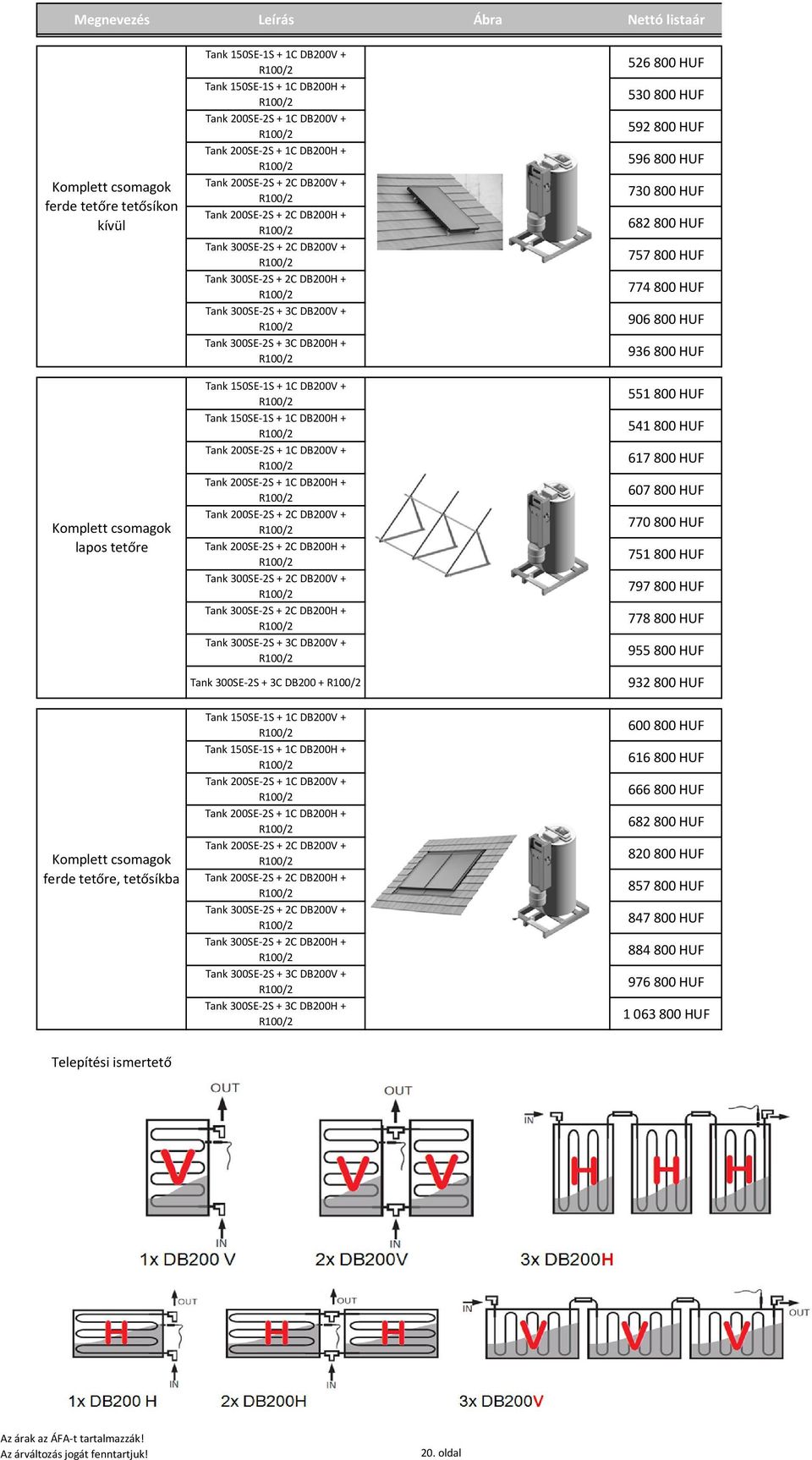 Tank 150SE-1S + 1C DB200V + Tank 150SE-1S + 1C DB200H + Tank 200SE-2S + 1C DB200V + Tank 200SE-2S + 1C DB200H + Tank 200SE-2S + 2C DB200V + Tank 200SE-2S + 2C DB200H + Tank 300SE-2S + 2C DB200V +