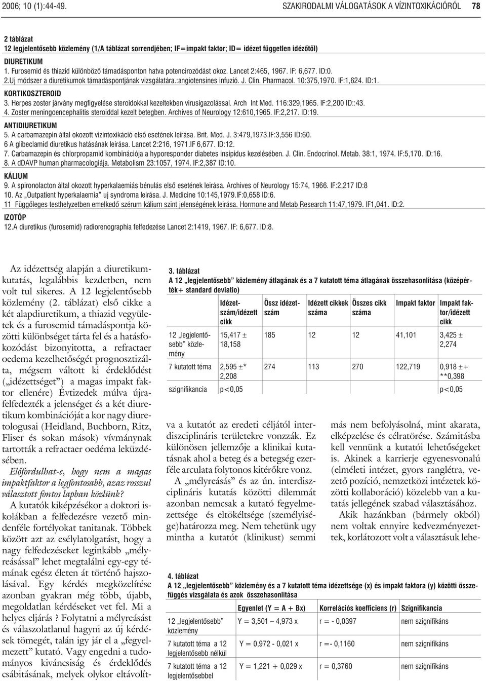 Pharmacol. 10:375,1970. IF:1,624. ID:1. KORTIKOSZTEROID 3. Herpes zoster járvány megfigyelése steroidokkal kezeltekben virusigazolással. Arch Int Med. 116:329,1965. IF:2,200 ID::43. 4.