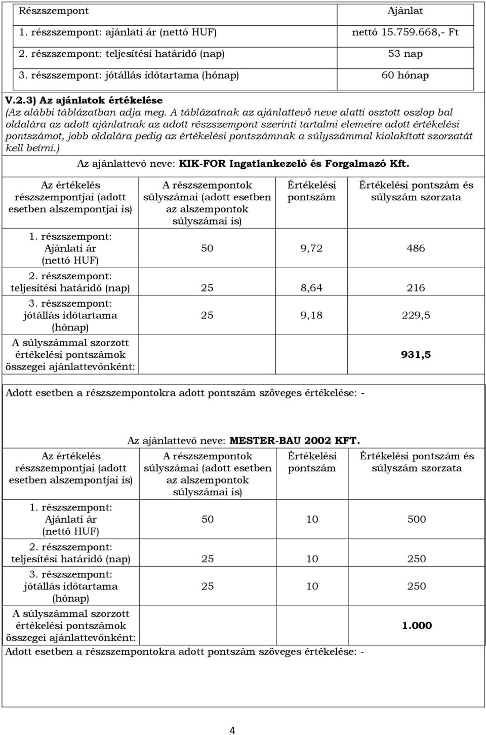 értékelési pontszámnak a súlyszámmal kialakított szorzatát kell beírni.) Az értékelés részszempontjai (adott esetben alszempontjai is) 1.