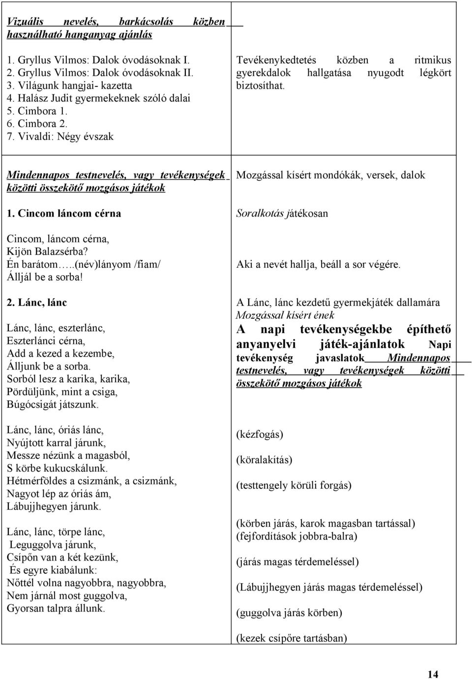 Mindennapos testnevelés, vagy tevékenységek közötti összekötő mozgásos játékok 1. Cincom láncom cérna Cincom, láncom cérna, Kijön Balazsérba? Én barátom..(név)lányom /fiam/ Álljál be a sorba! 2.