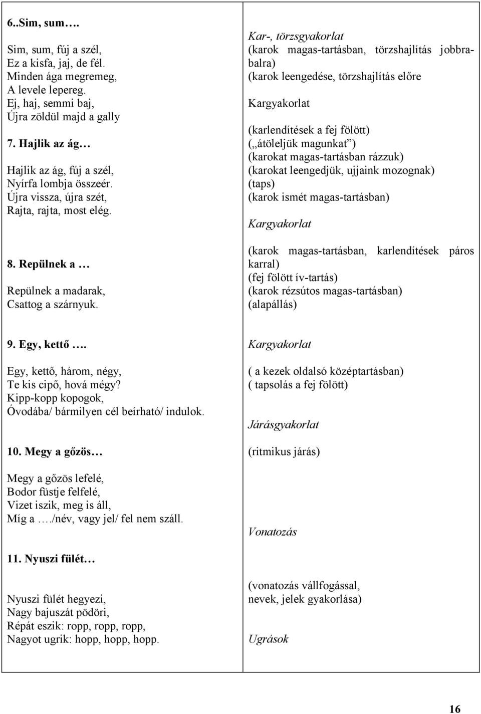 Kar-, törzsgyakorlat (karok magas-tartásban, törzshajlítás jobbrabalra) (karok leengedése, törzshajlítás előre Kargyakorlat (karlendítések a fej fölött) ( átöleljük magunkat ) (karokat