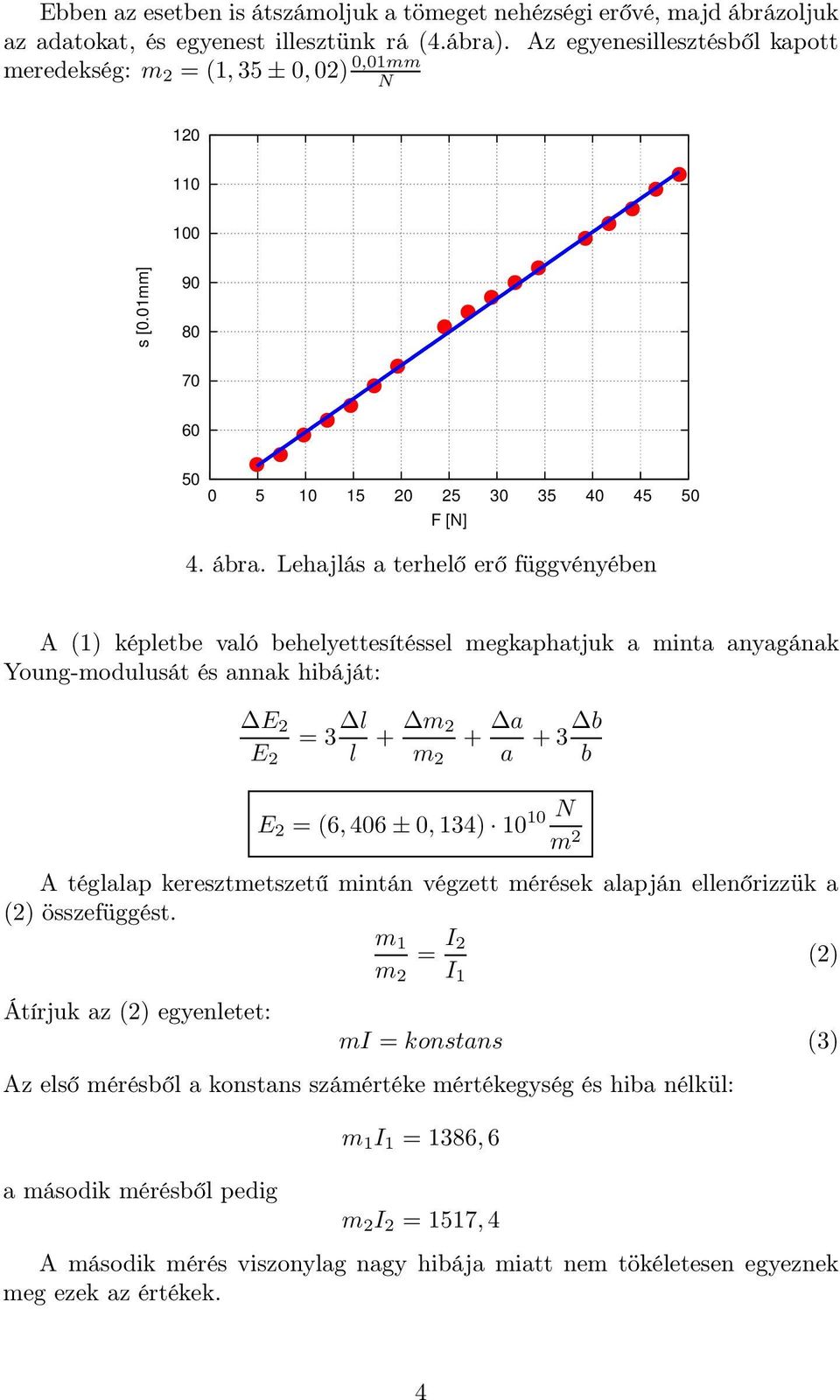 Lehajlás a terhelő erő függvényében A (1) képletbe való behelyettesítéssel megkaphatjuk a minta anyagának Young-modulusát és annak hibáját: E 2 E 2 = 3 l l + m 2 + a m 2 a + 3 b b E 2 = (6, 406 ± 0,