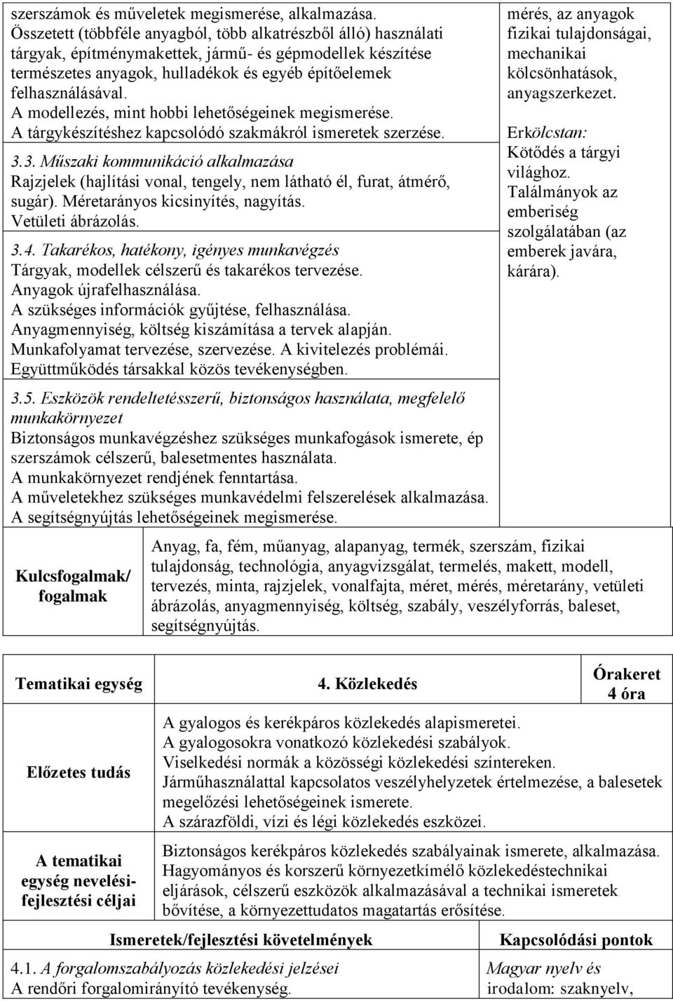 A modellezés, mint hobbi lehetőségeinek megismerése. A tárgykészítéshez kapcsolódó szakmákról ismeretek szerzése. 3.