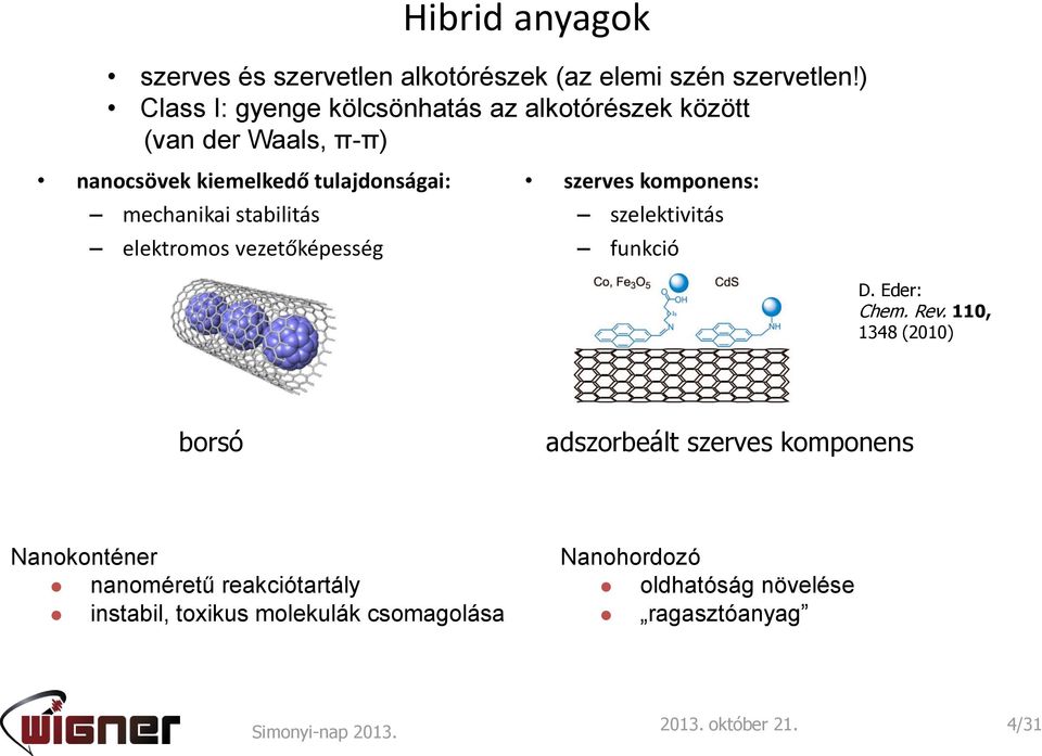 stabilitás elektromos vezetőképesség szerves komponens: szelektivitás funkció D. Eder: Chem. Rev.