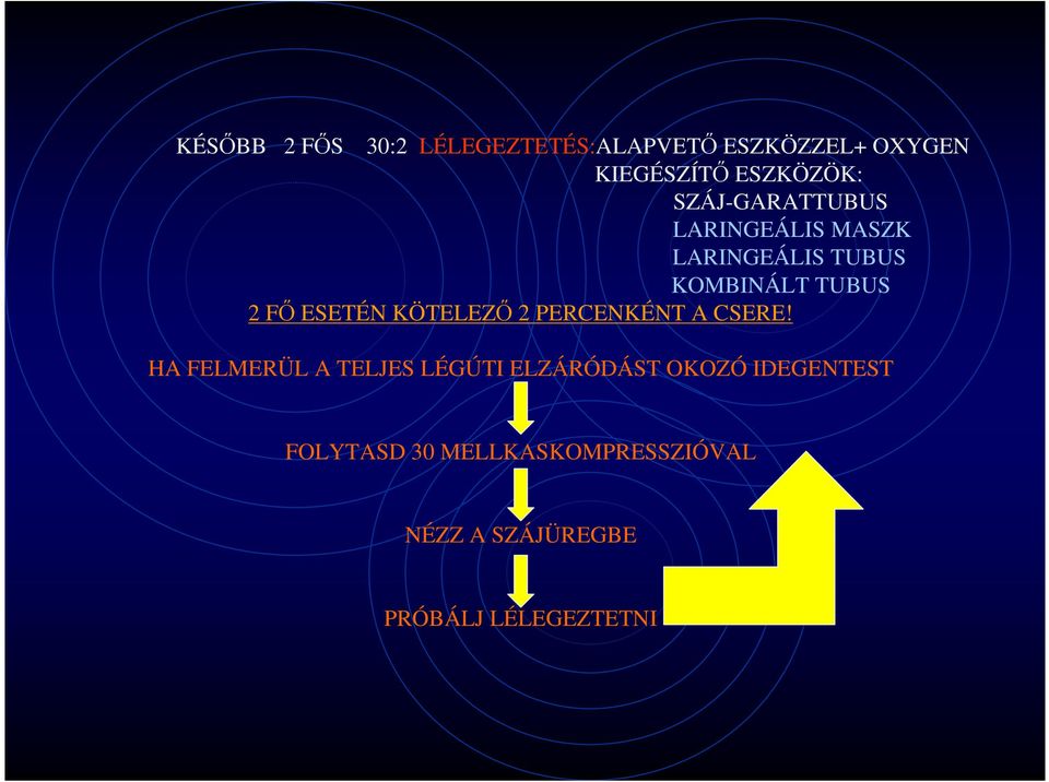 KÖTELEZŐ 2 PERCENKÉNT A CSERE!