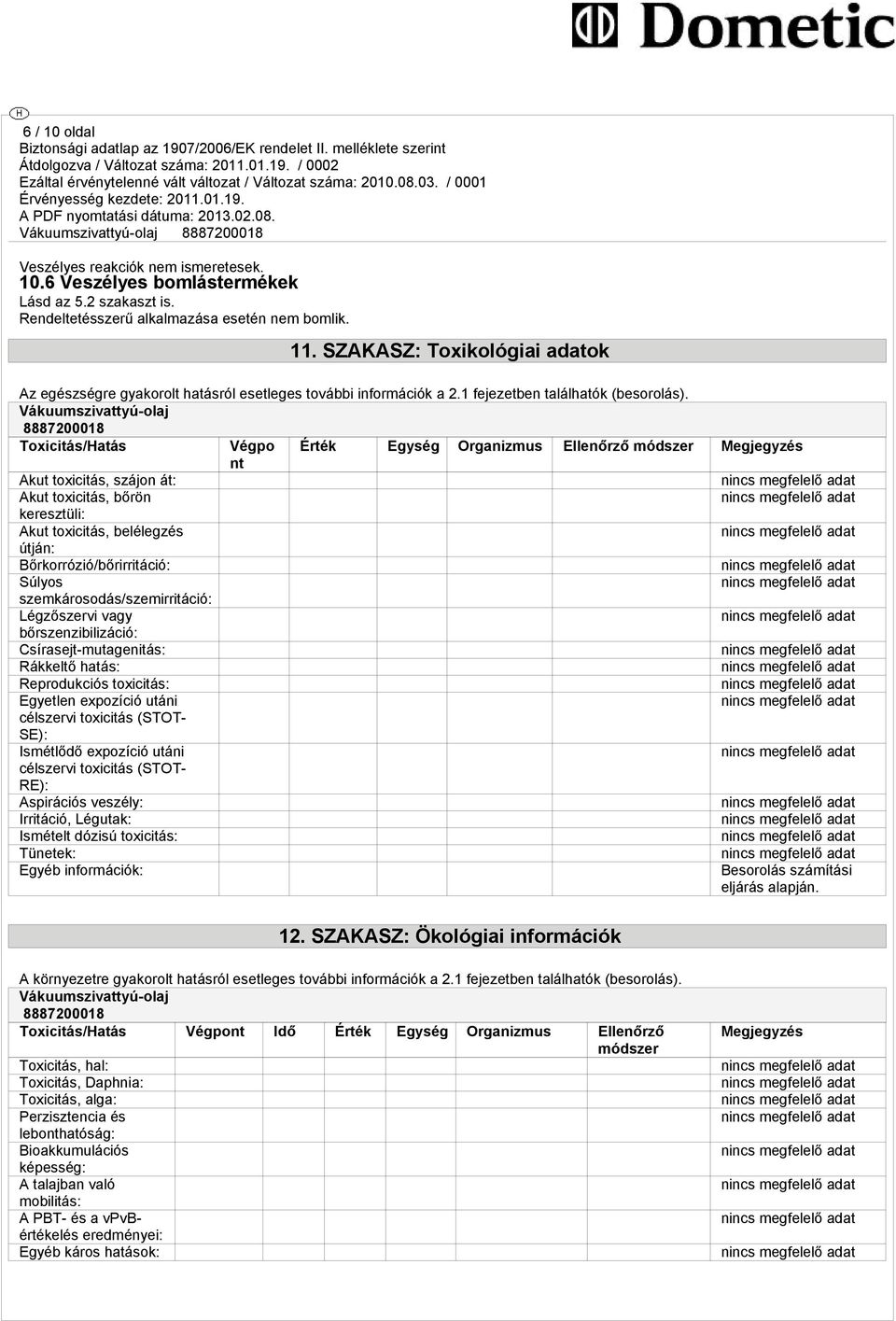 Vákuumszivattyú-olaj 8887200018 Toxicitás/Hatás Akut toxicitás, szájon át: Akut toxicitás, bőrön keresztüli: Akut toxicitás, belélegzés útján: Bőrkorrózió/bőrirritáció: Súlyos