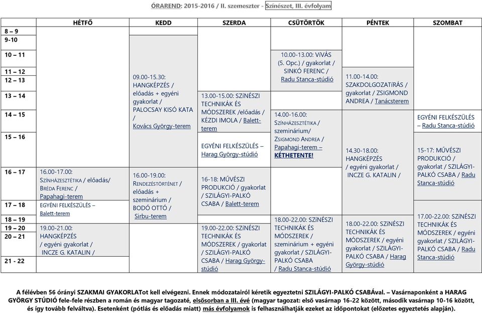 00: SZíNÉSZI 14 15 TECHNIKÁK ÉS MÓDSZEREK /előadás / KÉZDI IMOLA / Balettterem 14.00-16.00: 15 16 16 17 16.00-17.