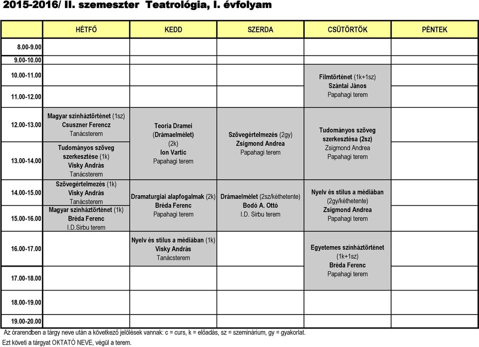 Sirbu terem Teoria Dramei (Drámaelmélet) (2k) Ion Vartic Dramaturgiai alapfogalmak (2k) Bréda Ferenc Szövegértelmezés (2gy) Drámaelmélet (2sz/kéthetente) I.D. Sirbu terem Tudományos szöveg szerkesztésa (2sz) Nyelv és stílus a médiában (2gy/kéthetente) 16.