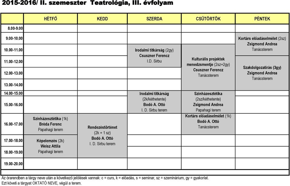 00-17.00 17.00-18.00 18.00-19.00 Színházesztétika (1k) Bréda Ferenc Képelemzés (2k) Weisz Attila Rendezéstörténet (2k + 1 sz) I. D.